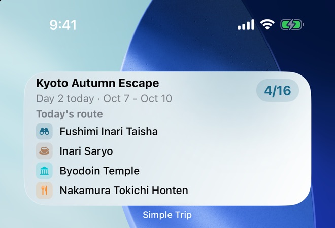iPhone Home Screen with a SimpleTrip widget listing today’s four places and trip progress of 4 of 16.